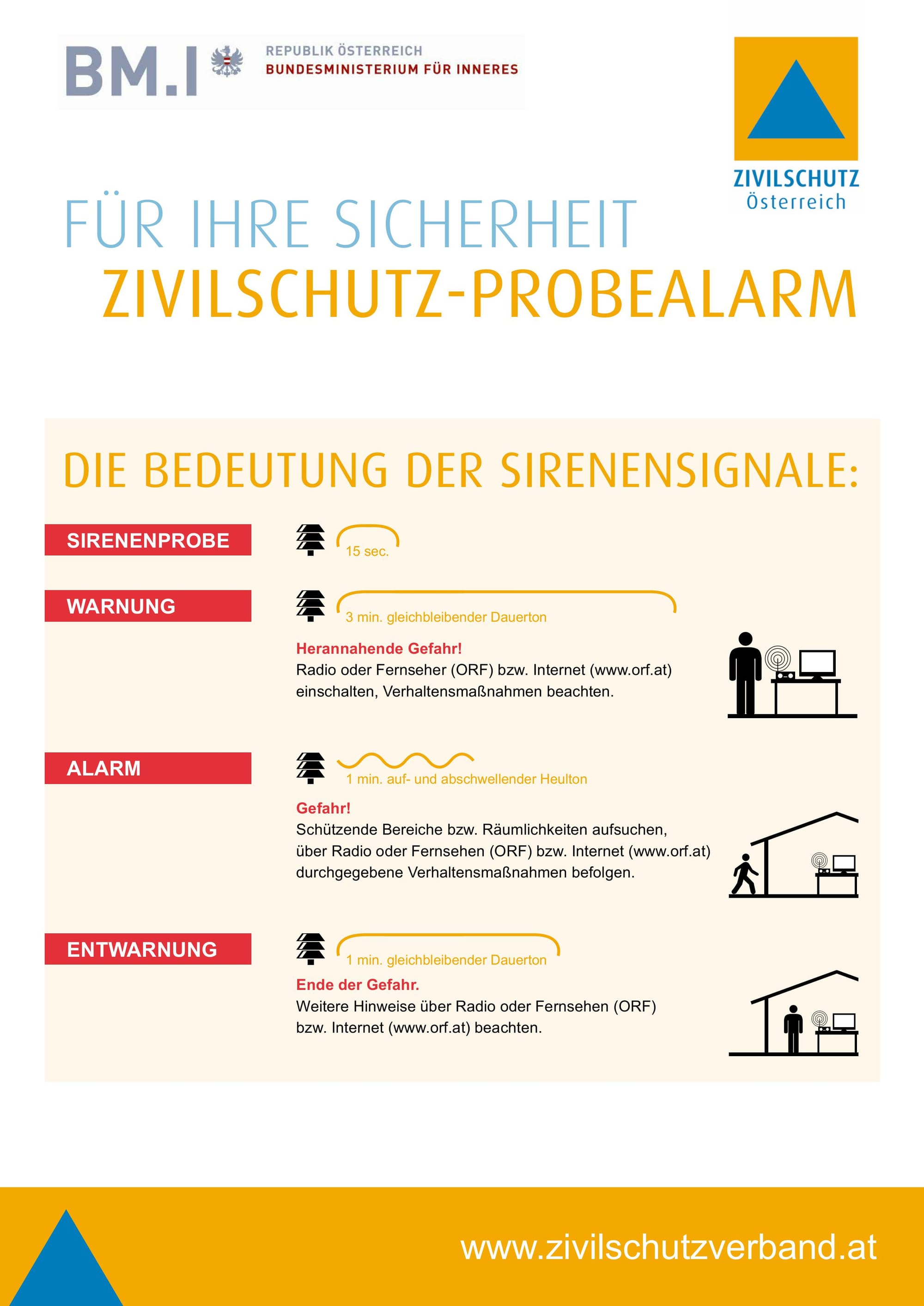 Ding der Woche - die Sirene