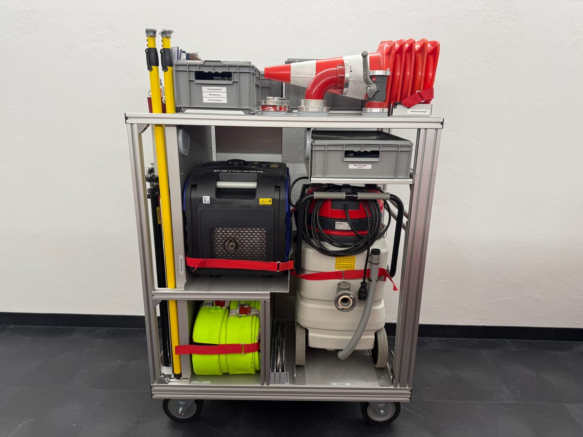 Ding der Woche – der Rollcontainer Wassereinsatz